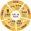 点击放大
